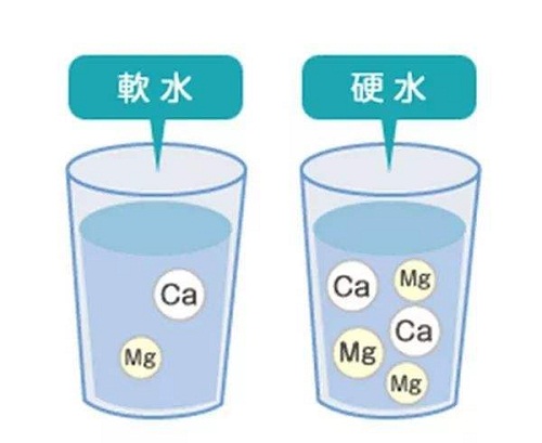 实验室超纯水机