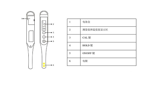 反渗透纯水设备